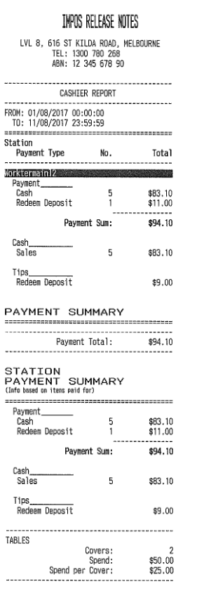 Sales Vs Payments – Impos