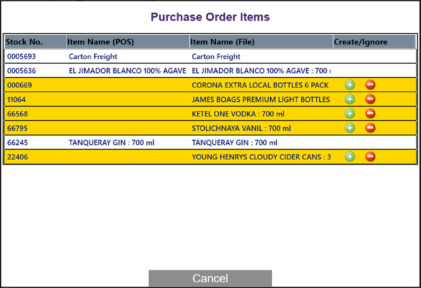 Stock_Purchase_Order_Items_List.PNG